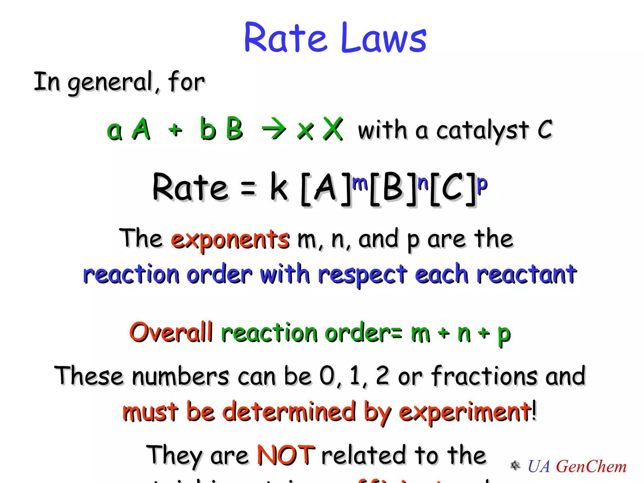 Rate Laws In general, for   a A  +  b B    x X   with a catalyst C Rate = k [A] m [B] n [C] p The  exponents  m, n, and p are the  reaction order with respect each reactant Overall  reaction order= m + n + p These numbers can be 0, 1, 2 or fractions and  must be determined by experiment ! They are  NOT  related to the  stoichiometric  coefficients  a,b,x 