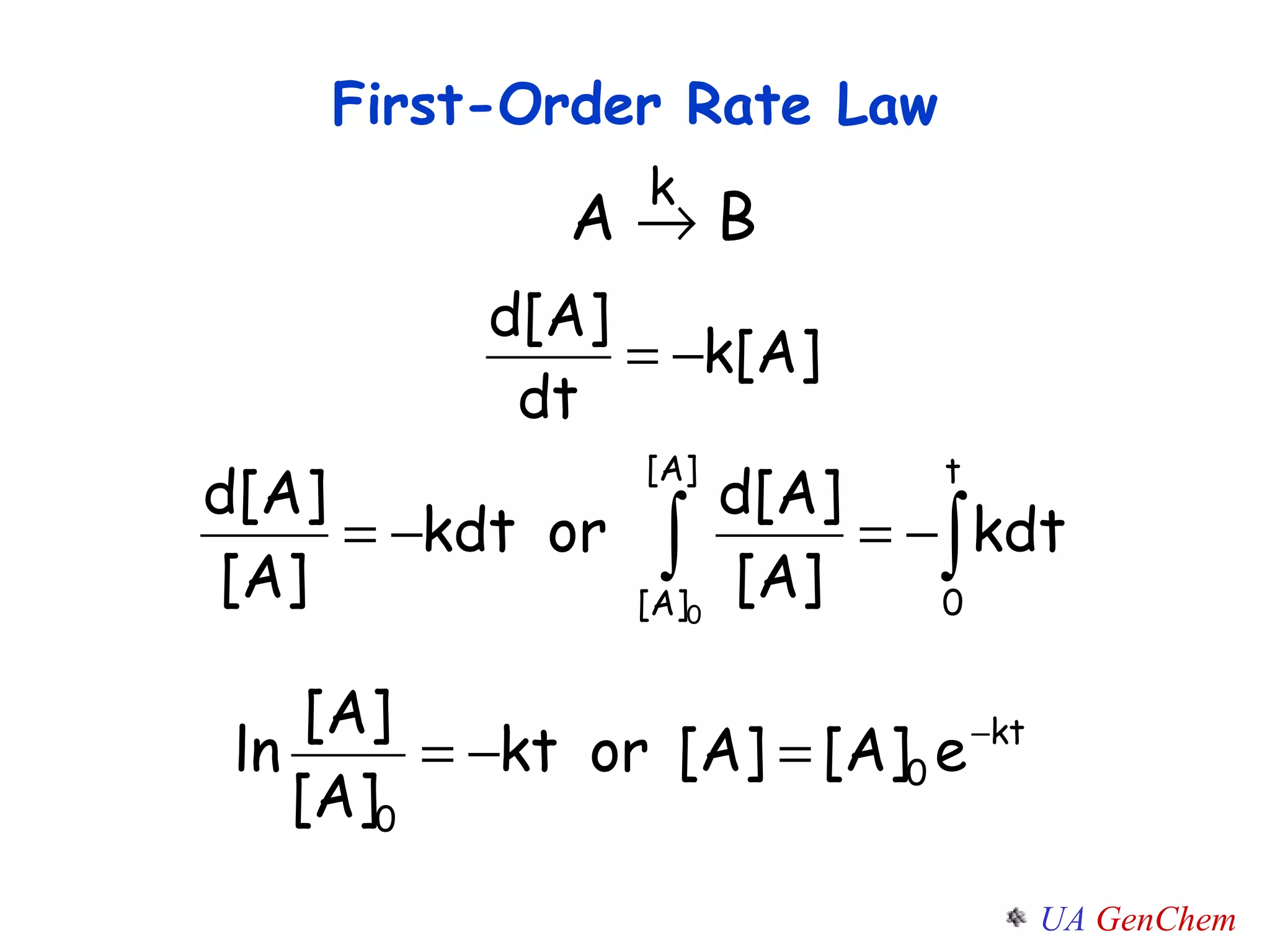 First-Order Rate Law A    B k 