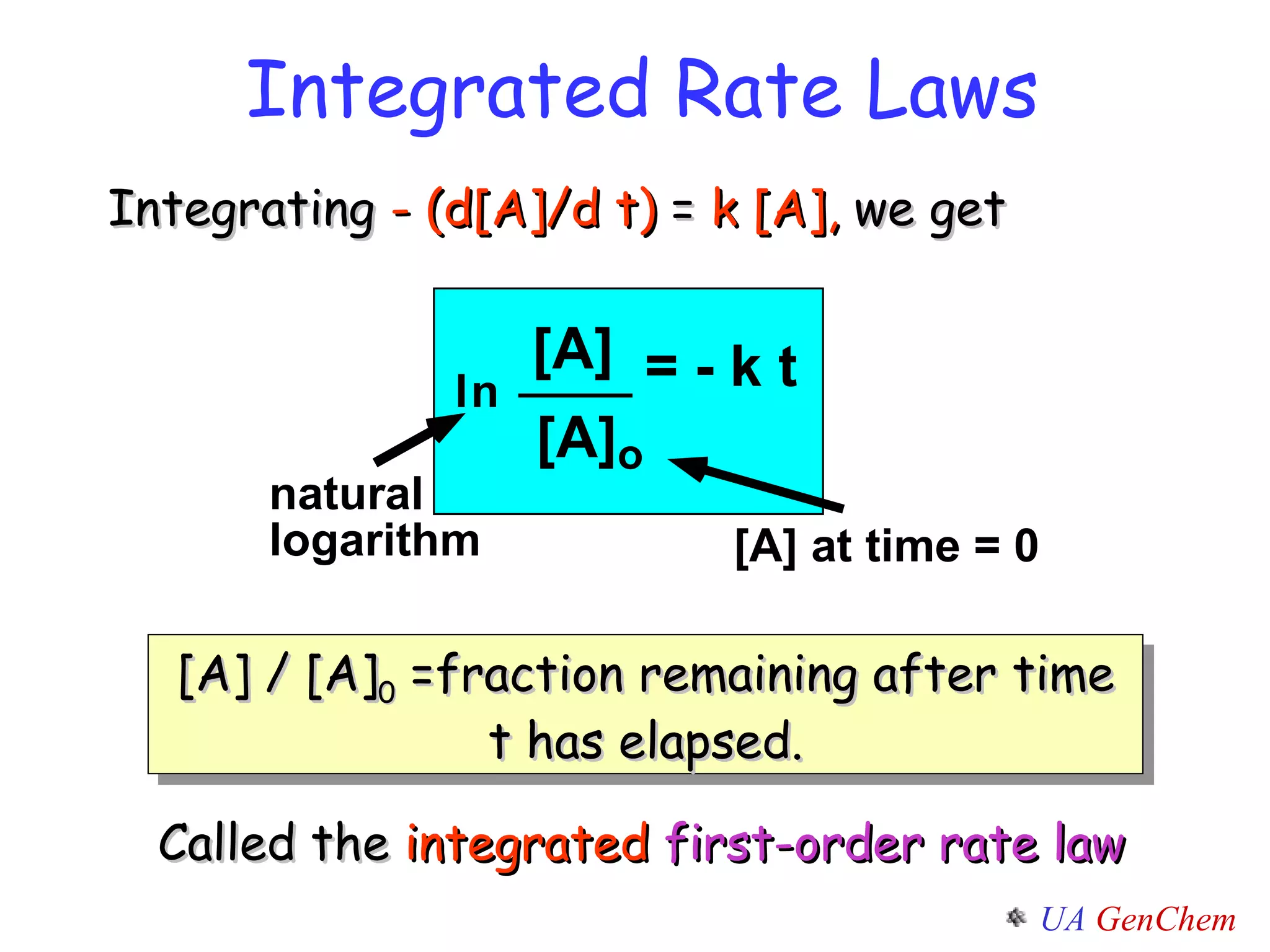 Integrating  - (d[A]/d t)  =  k [A],  we get [A] / [A] 0  =fraction remaining after time t has elapsed. Called the  integrated  first-order rate law Integrated Rate Laws 