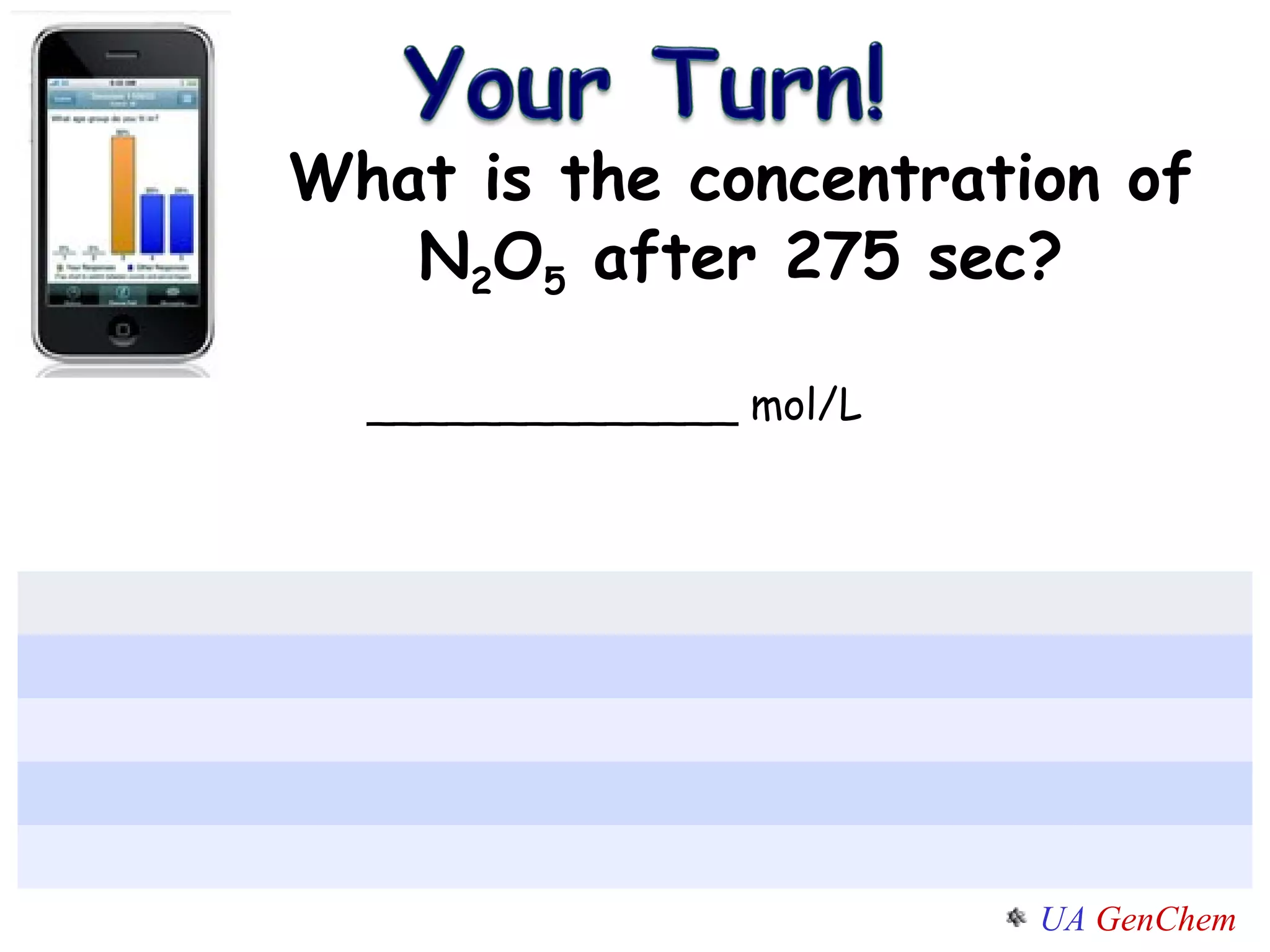 What is the concentration of N 2 O 5  after 275 sec? ______________ mol/L 