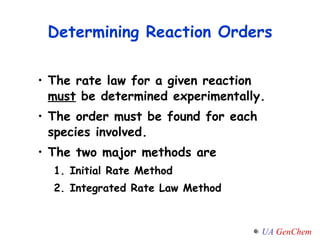 Determining Reaction Orders The rate law for a given reaction  must  be determined experimentally.  The order must be found for each species involved. The two major methods are Initial Rate Method Integrated Rate Law Method 