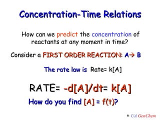 Concentration-Time Relations   Consider a  FIRST ORDER REACTION:   A    B The rate law is   Rate= k[A] RATE=  -d[A]/dt =  k[A] How can we  predict  the  concentration  of reactants at any moment in time?  How do you find  [A]  =  f(t) ? 