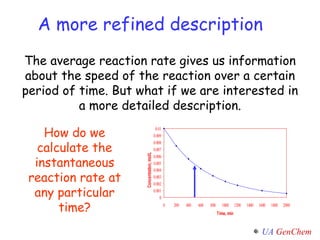 A more refined description The average reaction rate gives us information about the speed of the reaction over a certain period of time. But what if we are interested in a more detailed description. How do we calculate the instantaneous reaction rate at any particular time? 