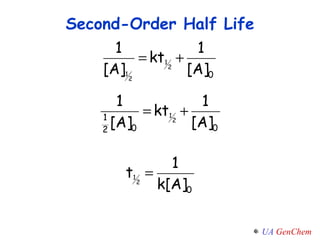 Second-Order Half Life 