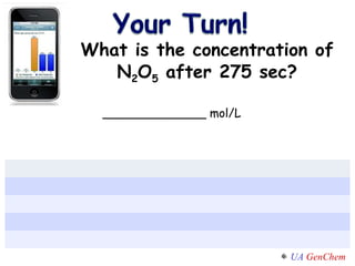 What is the concentration of N 2 O 5  after 275 sec? ______________ mol/L 