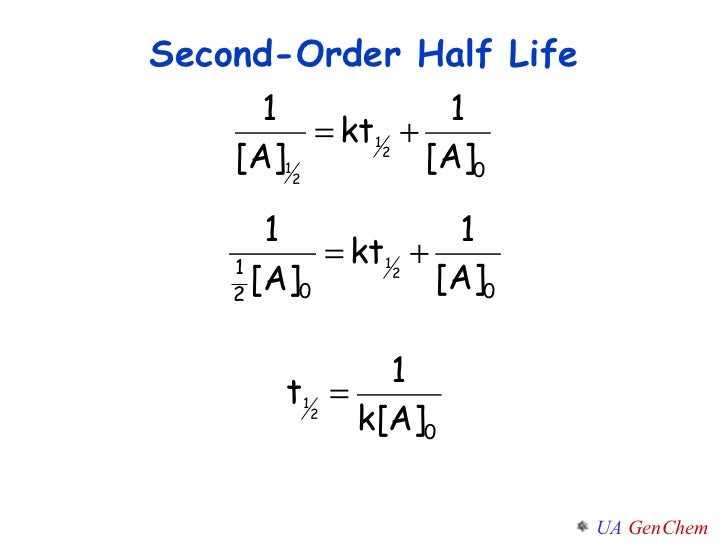 Half-life formula picture