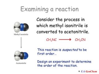 Examining a reaction Consider the process in which methyl isonitrile is converted to acetonitrile. This reaction is  suspected  to be first order… Design an experiment to determine the order of the reaction. CH 3 NC CH 3 CN 