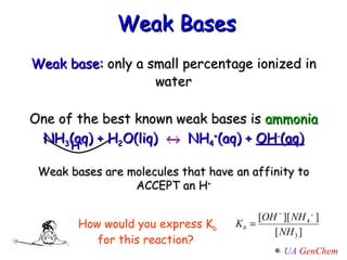 Weak Base Approximation Lect w7 152_abbrev_ intro to acids and bases_alg | PPT