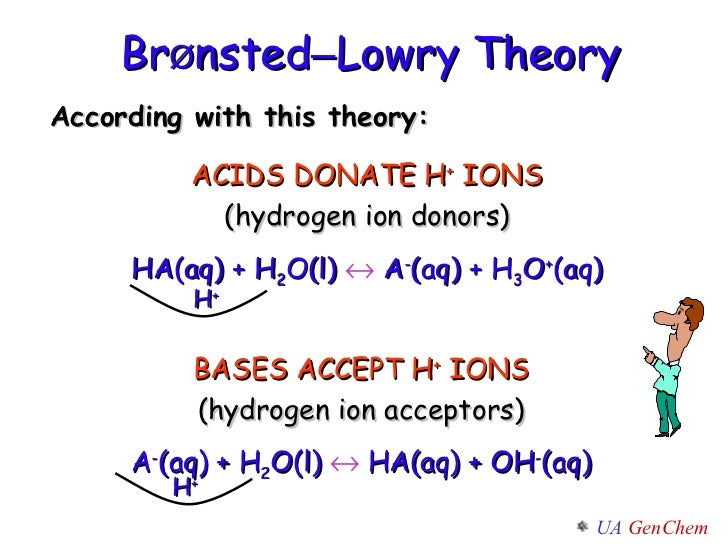 Lect w7 152_abbrev_ intro to acids and bases_alg
