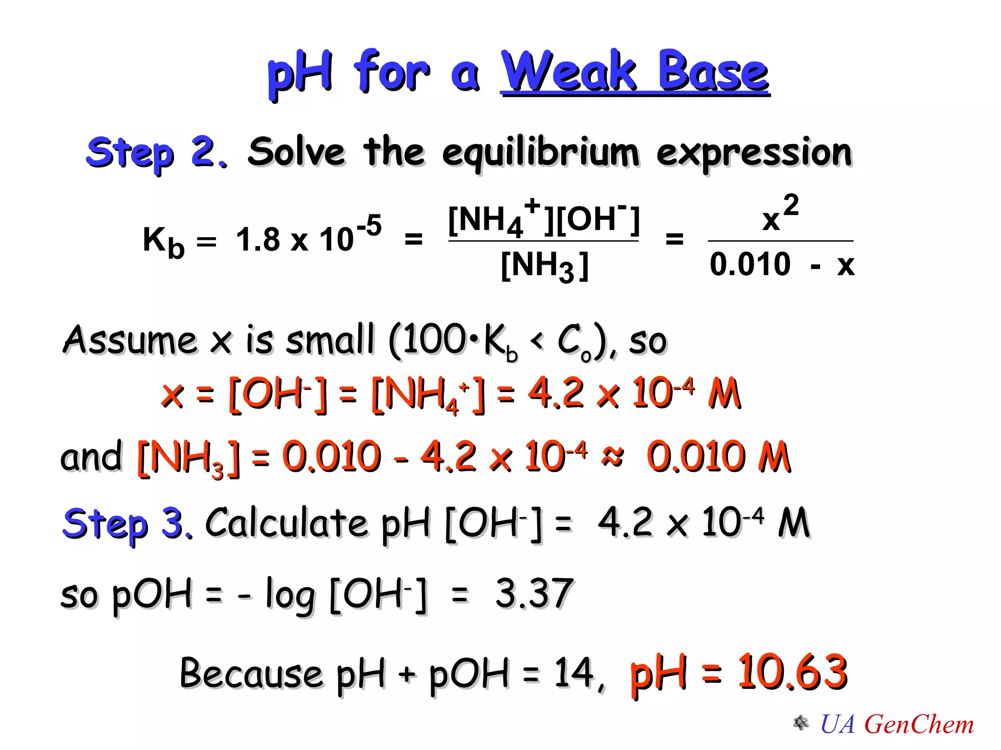 pH for a  Weak Base Step 2.  Solve the equilibrium expression Assume x is small (100•K b  < C o ), so x = [OH - ] = [NH 4 + ] = 4.2 x 10 -4  M and  [NH 3 ] = 0.010 - 4.2 x 10 -4  ≈  0.010 M Step 3.  Calculate pH [OH - ] =  4.2 x 10 -4  M so pOH = - log [OH - ]  =  3.37 Because pH + pOH = 14,  pH = 10.63 