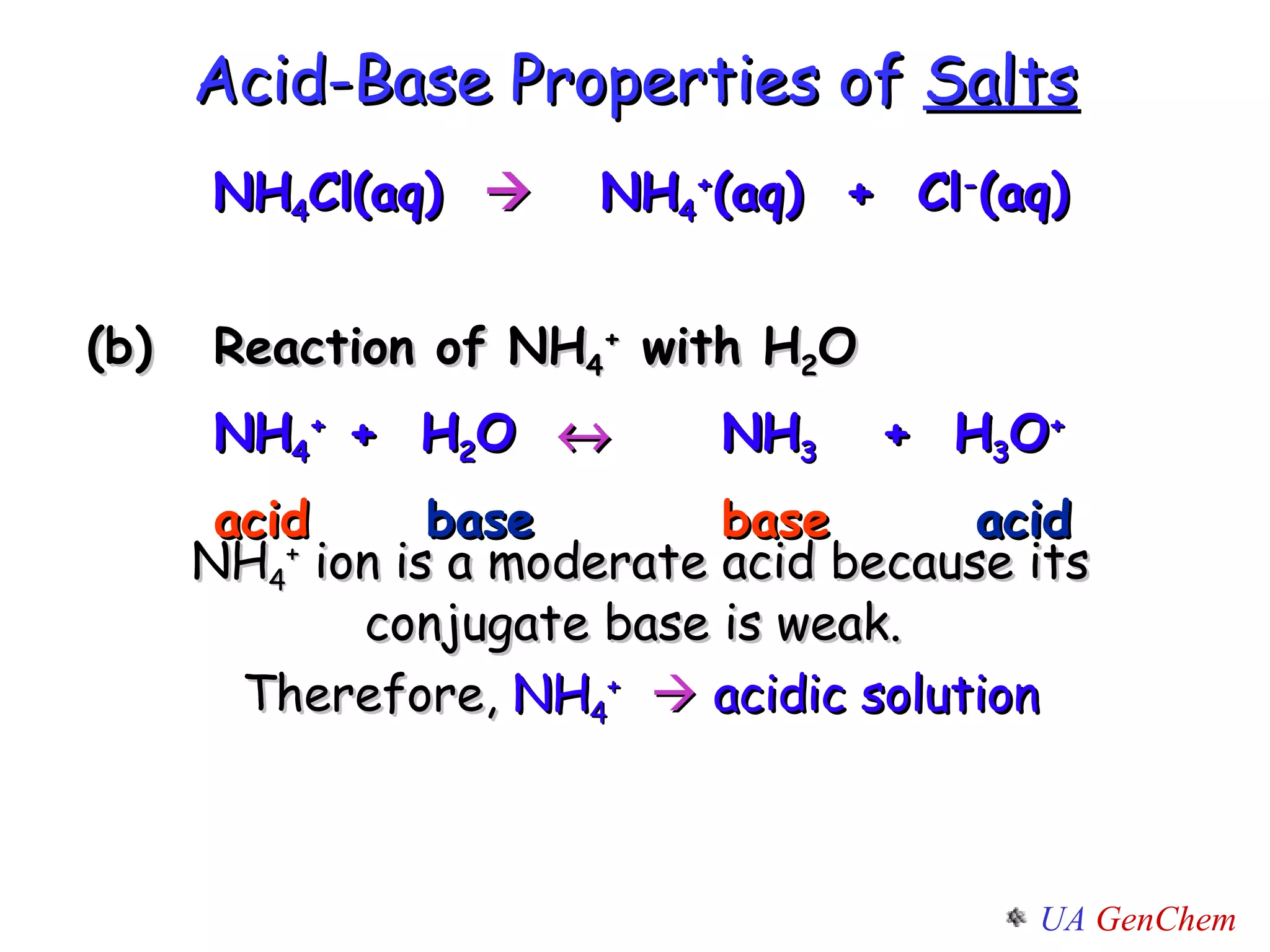NH 4 Cl(aq)     NH 4 + (aq)  +  Cl - (aq) (b) Reaction of NH 4 +  with H 2 O NH 4 +  +  H 2 O   NH 3   +  H 3 O + acid   base base acid Acid-Base Properties of  Salts NH 4 +  ion is a moderate acid because its conjugate base is weak.  Therefore,  NH 4 +     acidic solution 