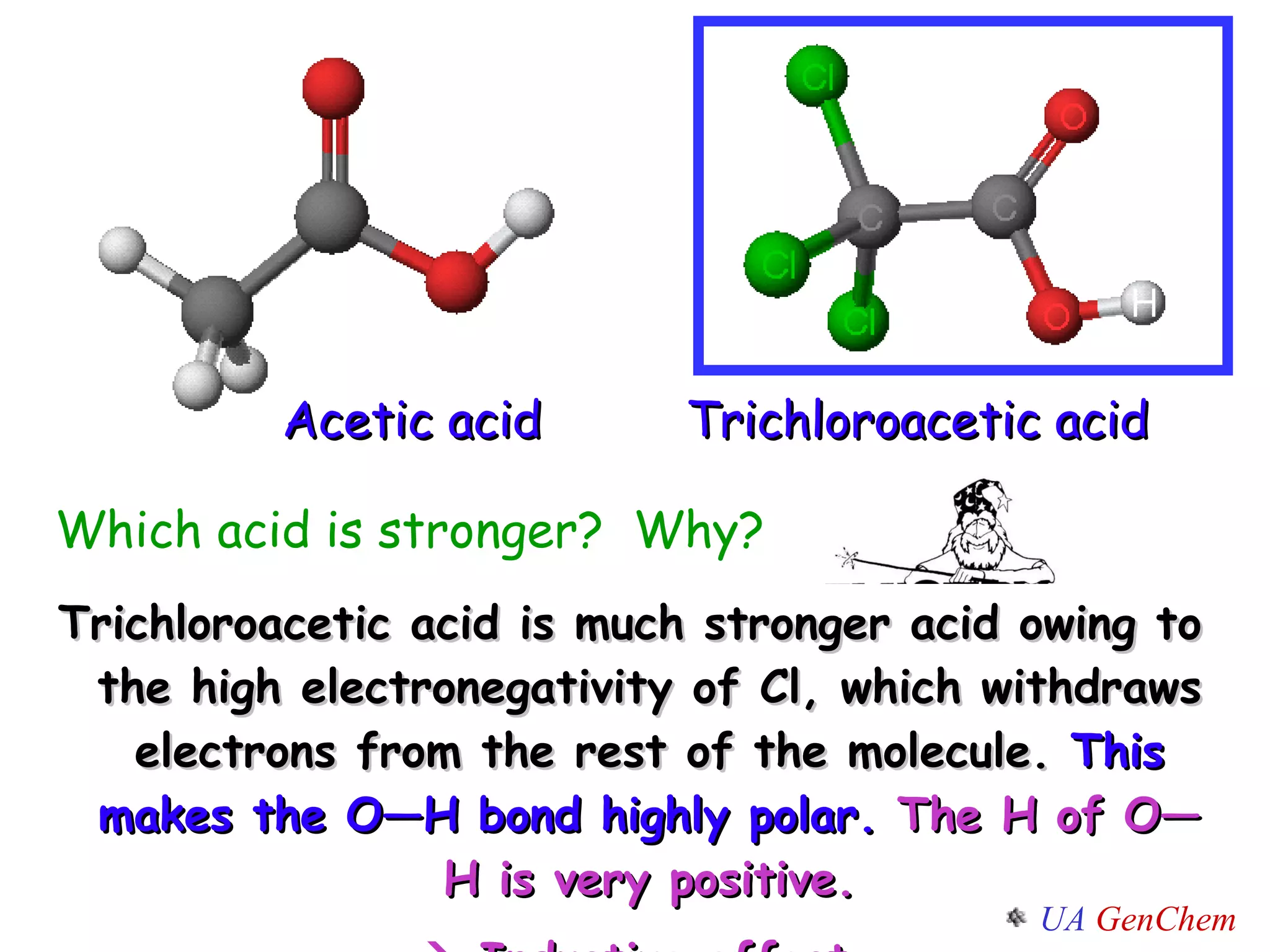 Trichloroacetic acid is much stronger acid owing to the high electronegativity of Cl, which withdraws electrons from the rest of the molecule.  This makes the O—H bond highly polar.   The H of O—H is very positive.    Inductive effect Acetic acid Trichloroacetic acid Which acid is stronger?  Why? 