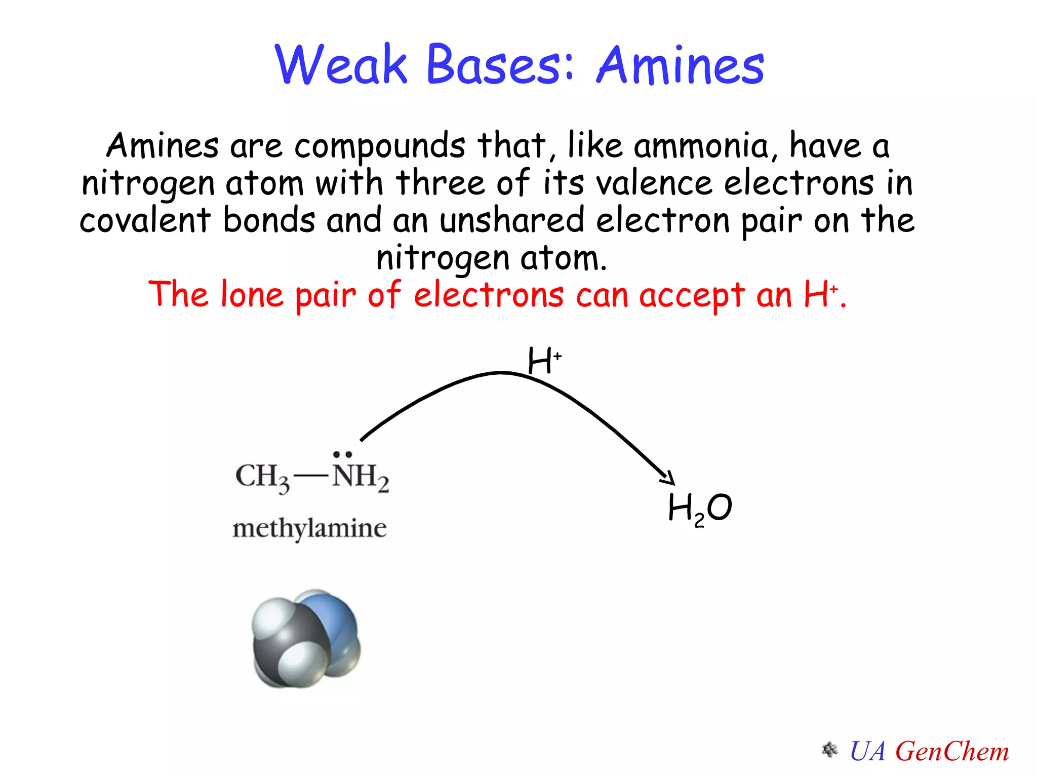 Weak Bases: Amines Amines are compounds that, like ammonia, have a nitrogen atom with three of its valence electrons in covalent bonds and an unshared electron pair on the nitrogen atom.  The lone pair of electrons can accept an H + . H 2 O H + 