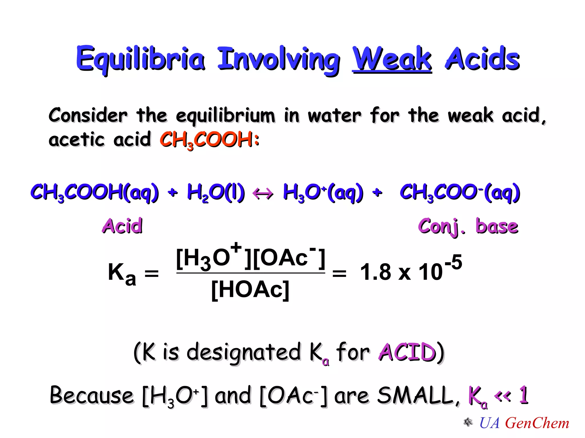 Equilibria Involving  Weak  Acids Consider the equilibrium in water for the weak acid, acetic acid  CH 3 COOH: CH 3 COOH(aq) + H 2 O(l)    H 3 O + (aq) +  CH 3 COO - (aq) Acid Conj. base (K is designated K a  for  ACID ) Because [H 3 O + ] and [OAc - ] are SMALL,  K a  << 1 