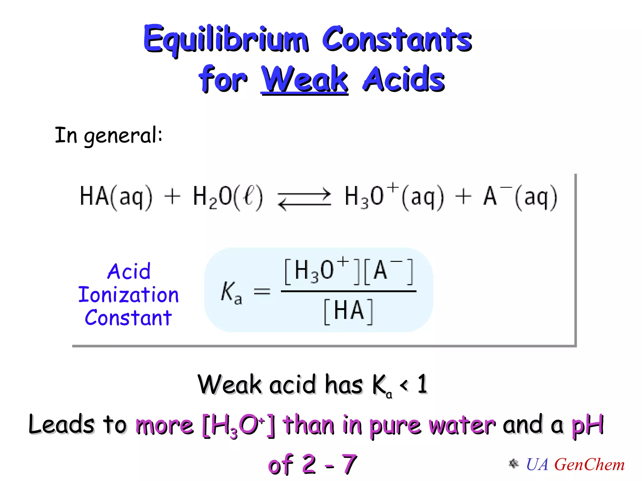 Equilibrium Constants  for  Weak  Acids Weak acid has K a  < 1  Leads to  more [H 3 O + ] than in pure water  and a  pH of 2 - 7   Acid Ionization Constant In general: 