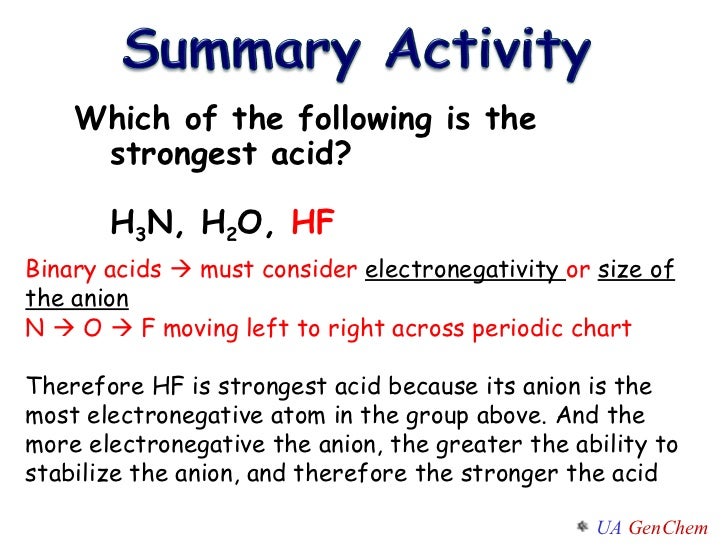 lect w8 152 ka and kb calculations_summary exercises_alg ka and kb chart