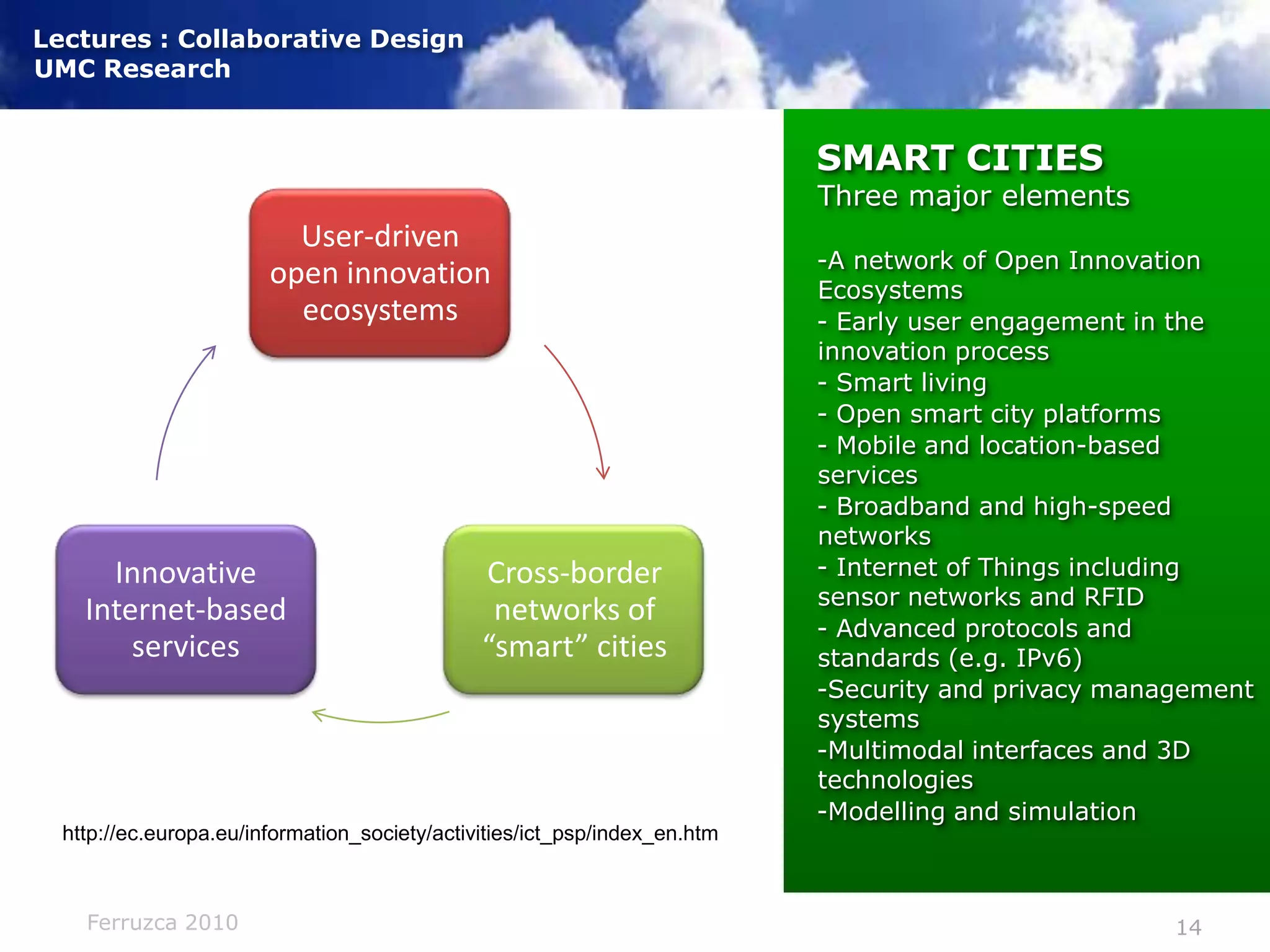 SMART CITIESThree major elementsA network of Open Innovation Ecosystems - Early user engagement in the innovation process Smart living