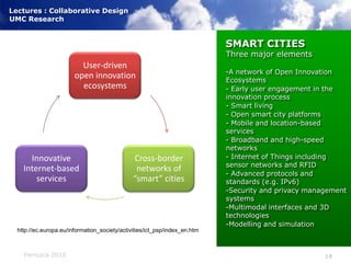 SMART CITIESThree major elementsA network of Open Innovation Ecosystems - Early user engagement in the innovation process Smart living