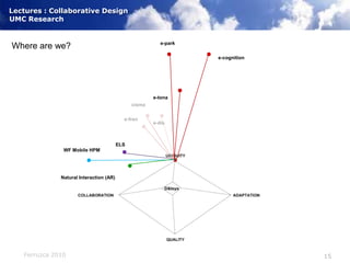  Open smart city platforms