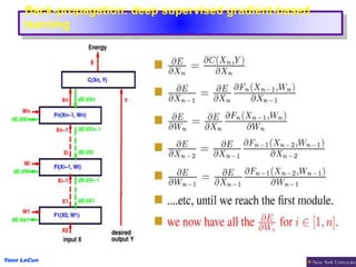 lecun-01.ppt