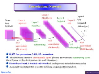 lecun-01.ppt