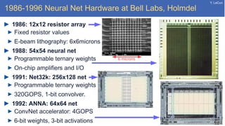 Y. LeCun
1986-1996 Neural Net Hardware at Bell Labs, Holmdel
1986: 12x12 resistor array
Fixed resistor values
E-beam lithography: 6x6microns
1988: 54x54 neural net
Programmable ternary weights
On-chip amplifiers and I/O
1991: Net32k: 256x128 net
Programmable ternary weights
320GOPS, 1-bit convolver.
1992: ANNA: 64x64 net
ConvNet accelerator: 4GOPS
6-bit weights, 3-bit activations
6 microns
 