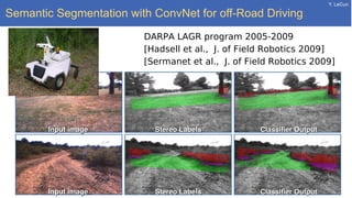 Y. LeCun
Semantic Segmentation with ConvNet for off-Road Driving
Input imageInput image Stereo LabelsStereo Labels Classifier OutputClassifier Output
Input imageInput image Stereo LabelsStereo Labels Classifier OutputClassifier Output
DARPA LAGR program 2005-2009
[Hadsell et al., J. of Field Robotics 2009]
[Sermanet et al., J. of Field Robotics 2009]
 