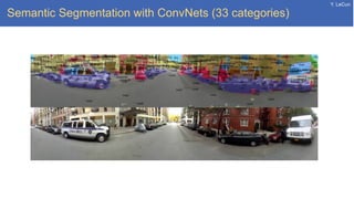 Y. LeCun
Semantic Segmentation with ConvNets (33 categories)
 