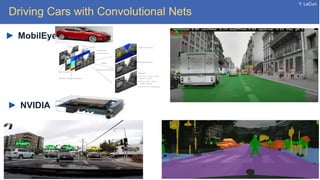 Y. LeCun
Driving Cars with Convolutional Nets
MobilEye
NVIDIA
 