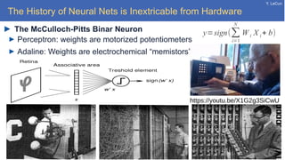Y. LeCun
The History of Neural Nets is Inextricable from Hardware
The McCulloch-Pitts Binar Neuron
Perceptron: weights are motorized potentiometers
Adaline: Weights are electrochemical “memistors”
y=sign(∑
i=1
N
W i X i+ b)
https://youtu.be/X1G2g3SiCwU
 