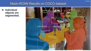 Y. LeCun
Mask-RCNN Results on COCO dataset
Individual
objects are
segmented.
 