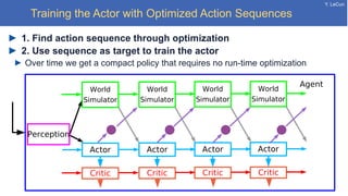 Y. LeCun
Training the Actor with Optimized Action Sequences
1. Find action sequence through optimization
2. Use sequence as target to train the actor
Over time we get a compact policy that requires no run-time optimization
Agent
World
Simulator
Actor
Critic
World
Simulator
Actor
Critic
World
Simulator
Actor
Critic
World
Simulator
Actor
Critic
Perception
 