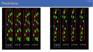 Y. LeCun
Predictions
 