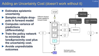 Y. LeCun
Adding an Uncertainty Cost (doesn’t work without it)
Estimates epistemic
uncertainty
Samples multiple drop-
puts in forward model
Computes variance of
predictions
(differentiably)
Train the policy network
to minimize the
lane&proximity cost plus
the uncertainty cost.
Avoids unpredictable
outcomes
 
