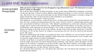 Y. LeCun
LLaMA 65B: fluent hallucination
Human-provided
Prompt (bold)
Generated
text
 