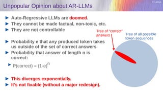 Y. LeCun
Unpopular Opinion about AR-LLMs
Auto-Regressive LLMs are doomed.
They cannot be made factual, non-toxic, etc.
They are not controllable
Probability e that any produced token takes
us outside of the set of correct answers
Probability that answer of length n is
correct:
P(correct) = (1-e)
n
This diverges exponentially.
It’s not fixable (without a major redesign).
Tree of all possible
token sequences
Tree of “correct”
answers
 