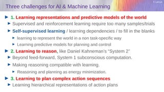 Y. LeCun
Three challenges for AI & Machine Learning
1. Learning representations and predictive models of the world
Supervised and reinforcement learning require too many samples/trials
Self-supervised learning / learning dependencies / to fill in the blanks
learning to represent the world in a non task-specific way
Learning predictive models for planning and control
2. Learning to reason, like Daniel Kahneman’s “System 2”
Beyond feed-forward, System 1 subconscious computation.
Making reasoning compatible with learning.
Reasoning and planning as energy minimization.
3. Learning to plan complex action sequences
Learning hierarchical representations of action plans
 