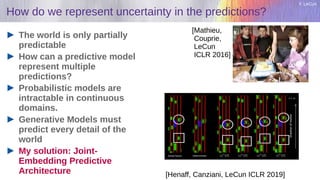 Y. LeCun
How do we represent uncertainty in the predictions?
The world is only partially
predictable
How can a predictive model
represent multiple
predictions?
Probabilistic models are
intractable in continuous
domains.
Generative Models must
predict every detail of the
world
My solution: Joint-
Embedding Predictive
Architecture [Henaff, Canziani, LeCun ICLR 2019]
[Mathieu,
Couprie,
LeCun
ICLR 2016]
 