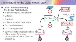 Y. LeCun
Architecture for the world model: JEPA
JEPA: Joint Embedding
Predictive Architecture.
x: observed past and present
y: future
a: action
z: latent variable (unknown)
D( ): prediction cost
C( ): surrogate cost
JEPA predicts a representation
of the future Sy from a
representation of the past and
present Sx
 