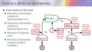 Y. LeCun
Training a JEPA non contrastively
Four terms in the cost
Maximize information
content in
representation of x
Maximize information
content in
representation of y
Minimize Prediction
error
Minimize information
content of latent
variable z
Maximize
Information
Content
Maximize
Information
Content
Minimize
Information
Content
Minimize
Prediction
Error
 