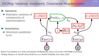 Y. LeCun
VICReg: Variance, Invariance, Covariance Regularization
Variance:
Maintains variance of
components of
representations
Invariance:
Minimizes prediction
error.
Barlow Twins [Zbontar et al. ArXiv:2103.03230], VICReg [Bardes, Ponce, LeCun arXiv:2105.04906, ICLR 2022],
VICRegL [Bardes et al. NeurIPS 2022], MCR2 [Yu et al. NeurIPS 2020][Ma, Tsao, Shum, 2022]
 
