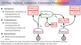 Y. LeCun
VICReg: Variance, Invariance, Covariance Regularization
Variance:
Maintains variance of
components of
representations
Covariance:
Decorrelates
components of
covariance matrix of
representations
Invariance:
Minimizes prediction
error.
Barlow Twins [Zbontar et al. ArXiv:2103.03230], VICReg [Bardes, Ponce, LeCun arXiv:2105.04906, ICLR 2022],
VICRegL [Bardes et al. NeurIPS 2022], MCR2 [Yu et al. NeurIPS 2020][Ma, Tsao, Shum, 2022]
 