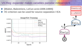 Y. LeCun
VICReg: expander makes variables pairwise independent
[Mialon, Balestriero, LeCun arxiv:2209.14905]
VC criterion can be used for source separation / ICA
 