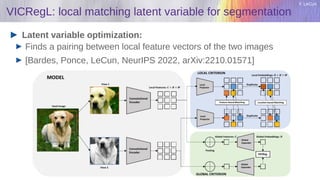Y. LeCun
VICRegL: local matching latent variable for segmentation
Latent variable optimization:
Finds a pairing between local feature vectors of the two images
[Bardes, Ponce, LeCun, NeurIPS 2022, arXiv:2210.01571]
 