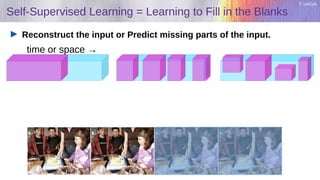 Y. LeCun
Self-Supervised Learning = Learning to Fill in the Blanks
time or space →
Reconstruct the input or Predict missing parts of the input.
 