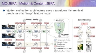 Y. LeCun
MC-JEPA: Motion & Content JEPA
Motion estimation architecture uses a top-down hierarchical
predictor that “warp” feature maps.
 