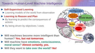 Y. LeCun
Towards Human-Level Machine Intelligence
Self-Supervised Learning
Learning models of the world from observation
Learning to Reason and Plan
By learning to predict the consequences of
actions
By being driven by objectives / costs
Will machines become more intelligent than
human? Yes, but not tomorrow.
Will machine have emotions, consciousness,
moral sense? Almost certainly, yes.
Will they want to take over the world? No!
 