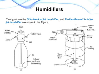 Measurements of the Respiratory System Principles | PPT