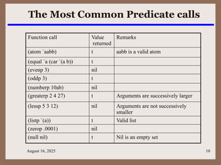 August 16, 2025 10
The Most Common Predicate calls
Function call Value
returned
Remarks
(atom `aabb) t aabb is a valid atom
(equal `a (car `(a b)) t
(evenp 3) nil
(oddp 3) t
(numberp 10ab) nil
(greaterp 2 4 27) t Arguments are successively larger
(lessp 5 3 12) nil Arguments are not successively
smaller
(listp `(a)) t Valid list
(zerop .0001) nil
(null nil) t Nil is an empty set
 