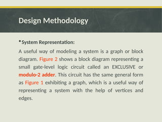 Lecutre-3 Design Methodology - Computer Architecture.pptx